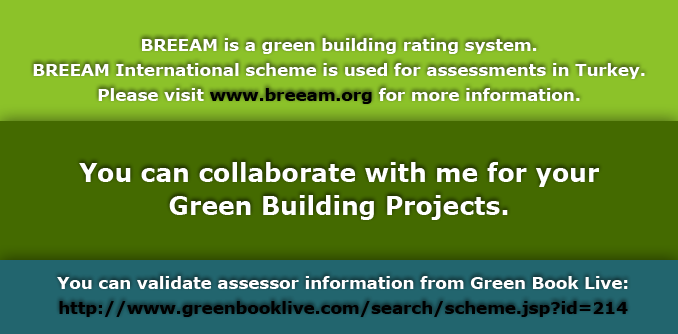 BREEAM